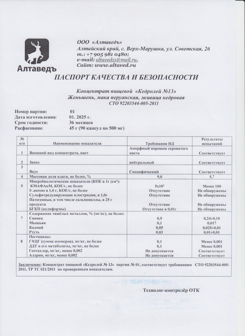Паспорт №012025